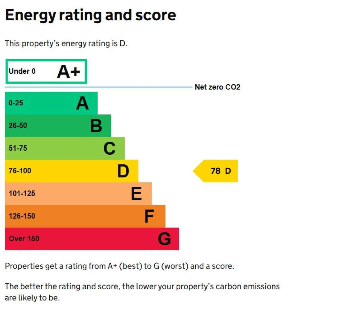Office in Westbury - photo 3