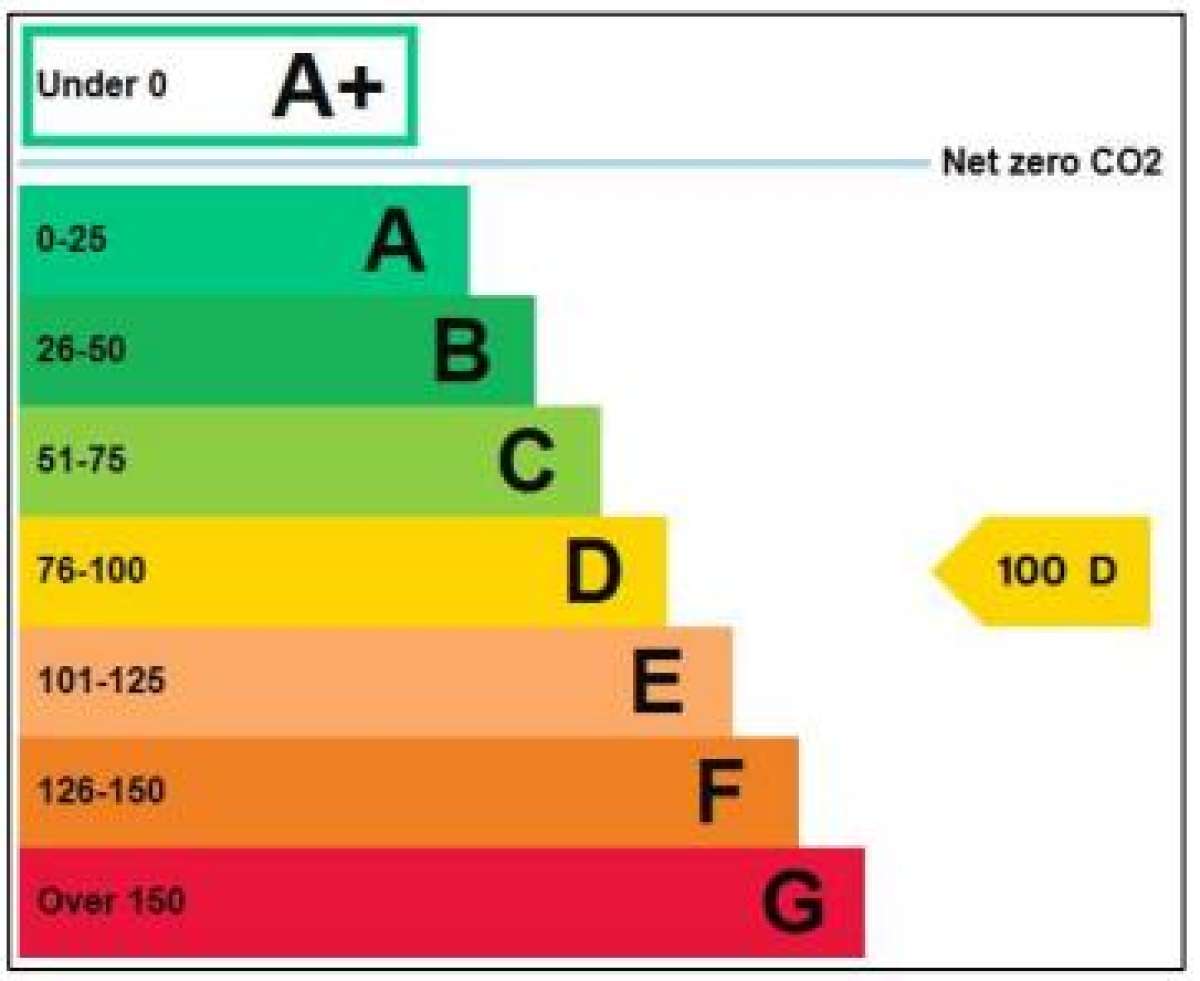 Office in Belper - photo 3