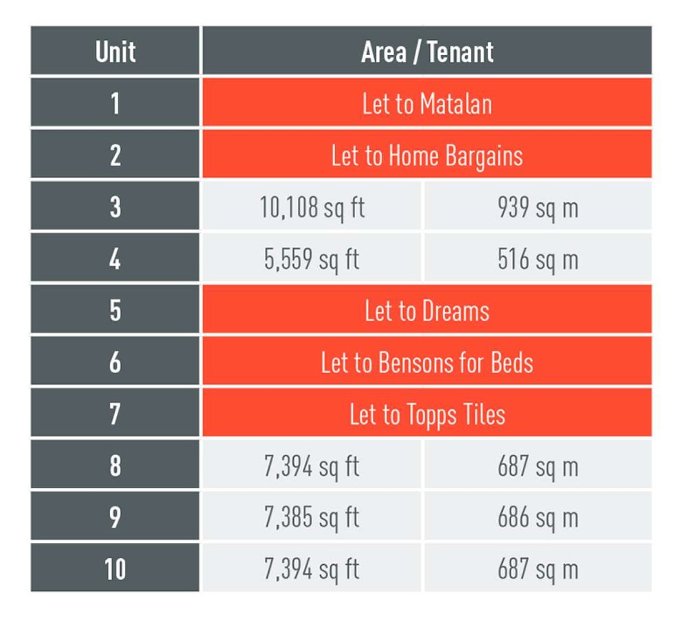 Retail/Shop in Elgin - photo 2